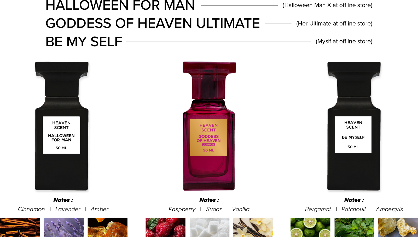 Voucher Heaven Scent